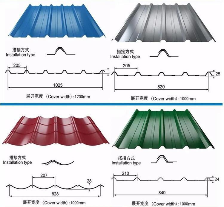roofing sheet ppgi