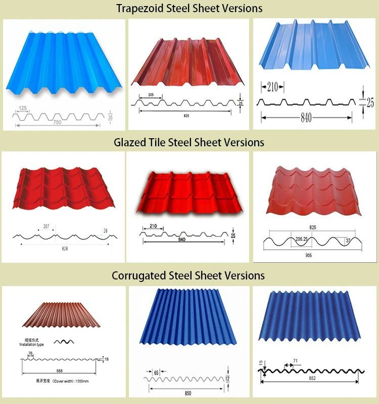 PPGI Galvanized Roofing Sheets type