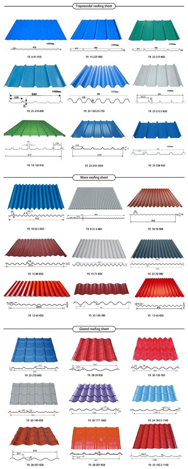PPGL Metal Roofing Sheet shape